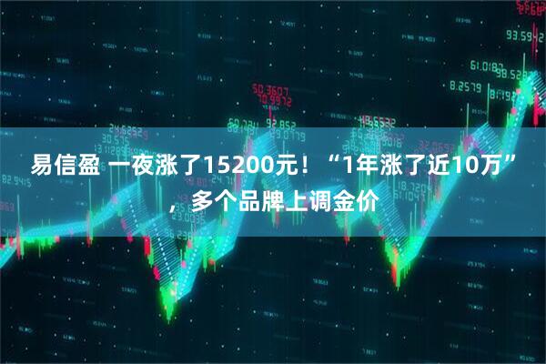 易信盈 一夜涨了15200元！“1年涨了近10万”，多个品牌上调金价