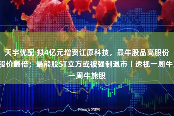 天宇优配 拟4亿元增资江原科技，最牛股品高股份4日股价翻倍；最熊股ST立方或被强制退市丨透视一周牛熊股